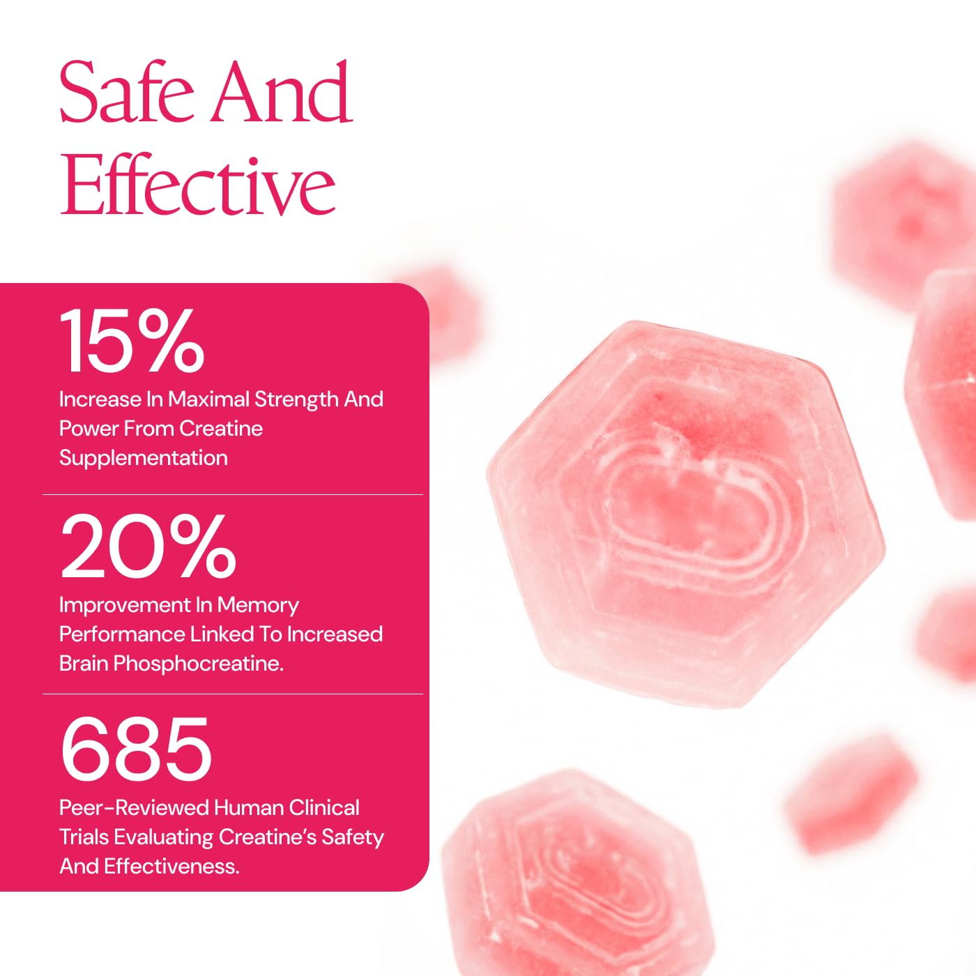 Create Creatine Monohydrate Gummies for Men & Women, Boost Focus, Strength, and Endurance, Anti-Melting Formula, Vegan, Gluten-Free, Non-GMO Create