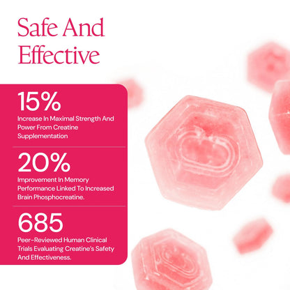 Create Creatine Monohydrate Gummies for Men & Women, Boost Focus, Strength, and Endurance, Anti-Melting Formula, Vegan, Gluten-Free, Non-GMO Create