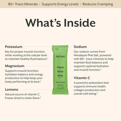 ProMix Nutrition Electrolytes Powder Hydration Packets - Himalayan Pink Salt, Magnesium, Potassium, Vitamin C - Lemon Lime, Lightly Sweetened ProMix Nutrition