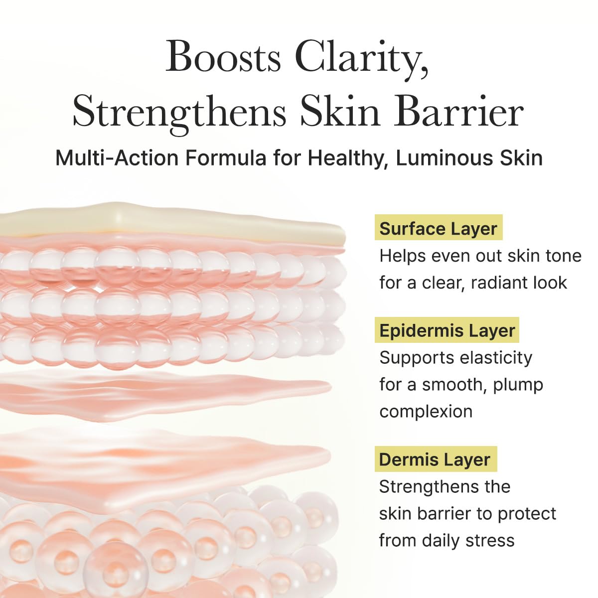 Arencia Vitamin C Booster Shot Serum with Glutathione, Niacinamide and Vitamin E for Dark Spot Care, Fine Lines & Wrinkles ARENCIA