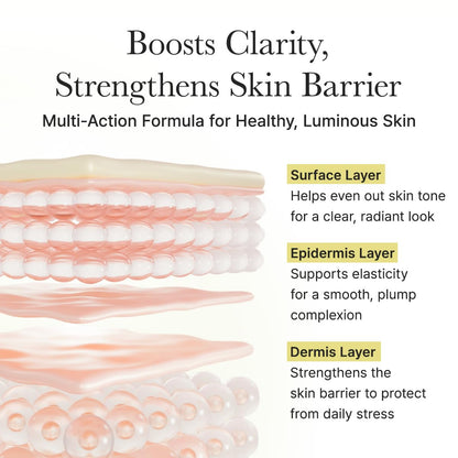 Arencia Vitamin C Booster Shot Serum with Glutathione, Niacinamide and Vitamin E for Dark Spot Care, Fine Lines & Wrinkles ARENCIA