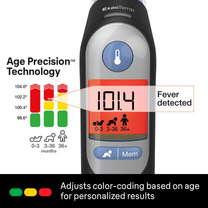 Braun ThermoScan 7 Digital Ear Thermometer for Adults, Babies & Infants, Age-Adjusted Fever Guidance, No. 1 Brand Recommended by Pediatricians Gsupps Australia