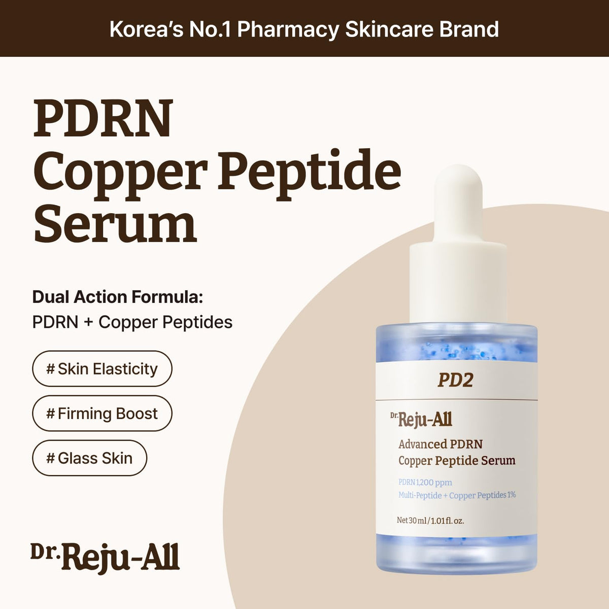 Dr.Reju-All Advanced PDRN Copper Peptide Serum 1.01 Fl Oz Dr.Reju-All