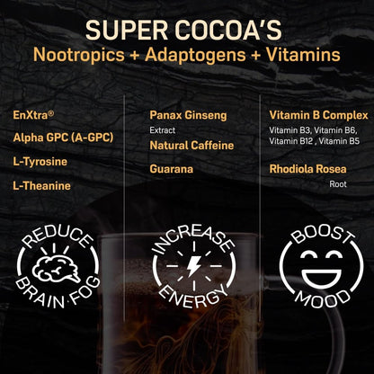 Super Cocoa Coffee Alternative Hot Chocolate Mix - Nootropics Brain Support Supplement for Memory & Focus - Mushroom Coffee Substitute - Dairy Free, Sugar Free, Super Cocoa