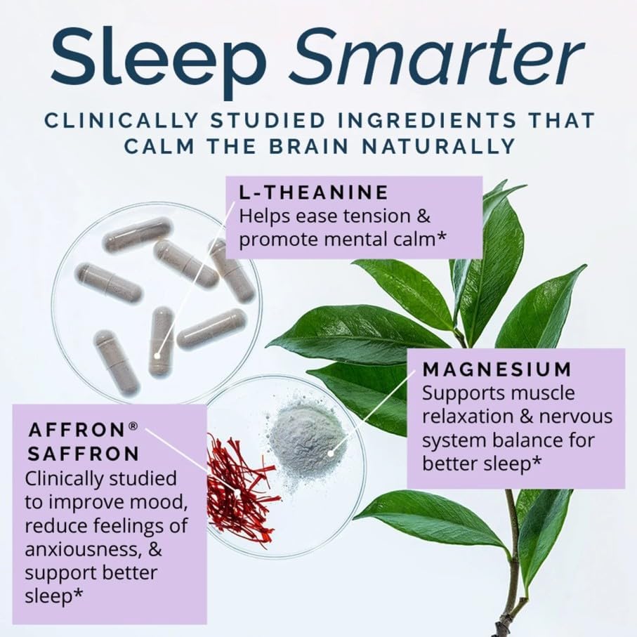 BRAINMD Quiet My Mind Sleep Supplement - Natural Sleep Aid with Magnesium, GABA, and Melatonin - 60 Capsules