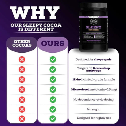 Black Forest Sleepy Hot Cocoa - Magnesium Hot Chocolate Sleepy Cocoa Sleep Powder for Adults with Melatonin & L-Theanine - Natural Sleep Drink Mix for Deep Sleep & Relaxation, Black Forest