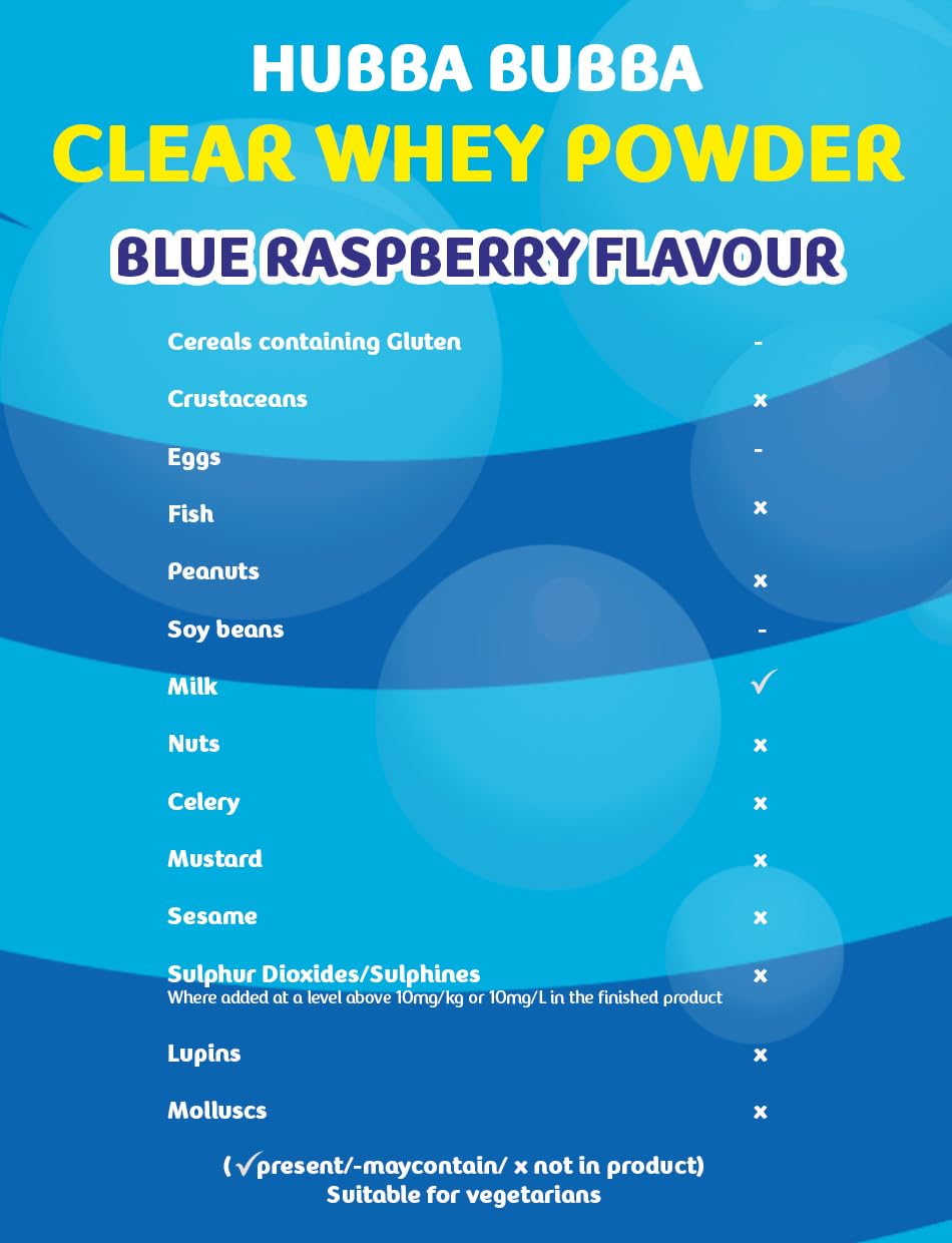 Hubba Bubba Blue Raspberry Clear Whey Isolate, Protein Powder Drink, 405g Pouch Hubba Bubba buy australia supplements