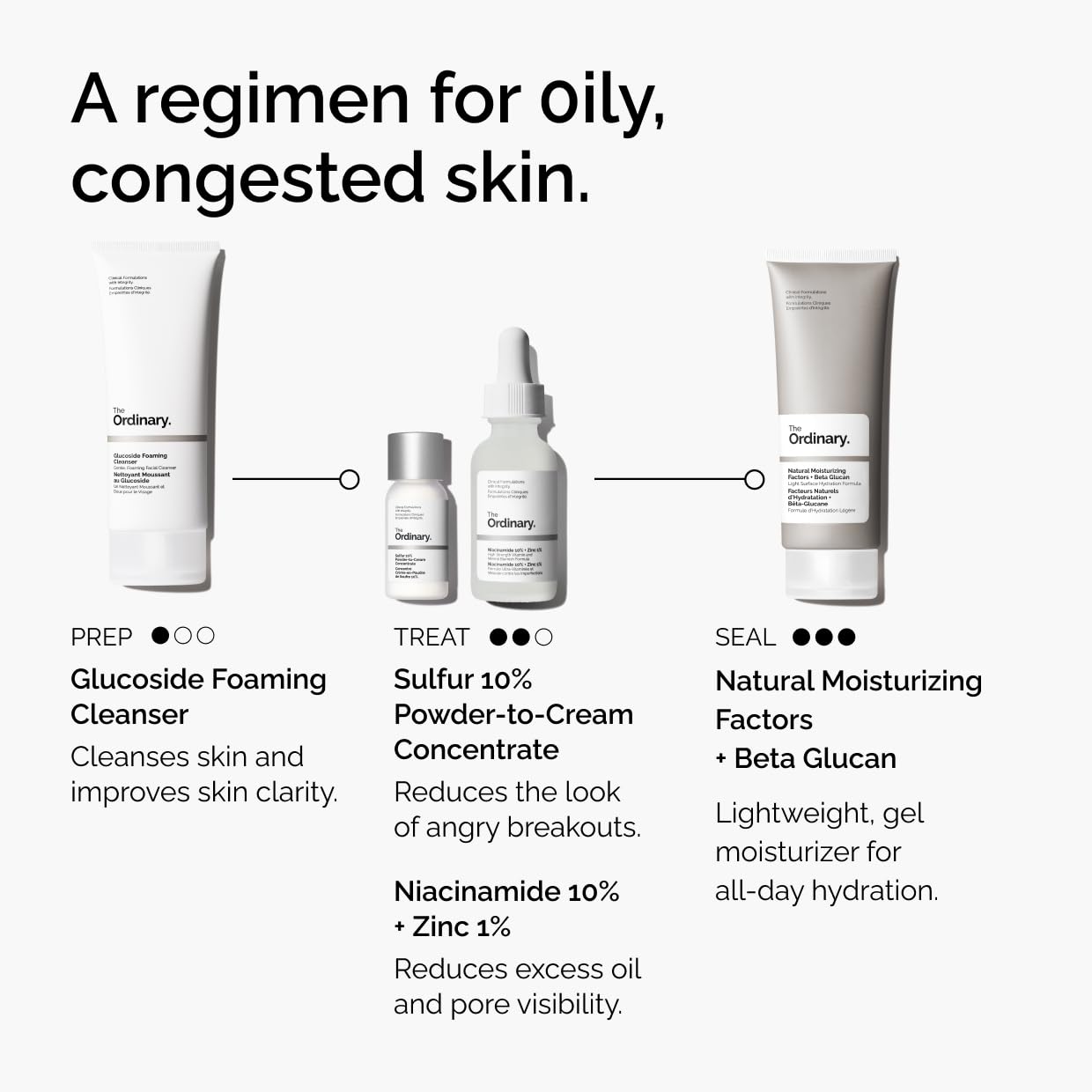 The Ordinary Sulfur 10% Powder-to-Cream Acne Spot Treatment Concentrate, Reduces Pimple Size and Zit Redness, 0.18 Oz The Ordinary