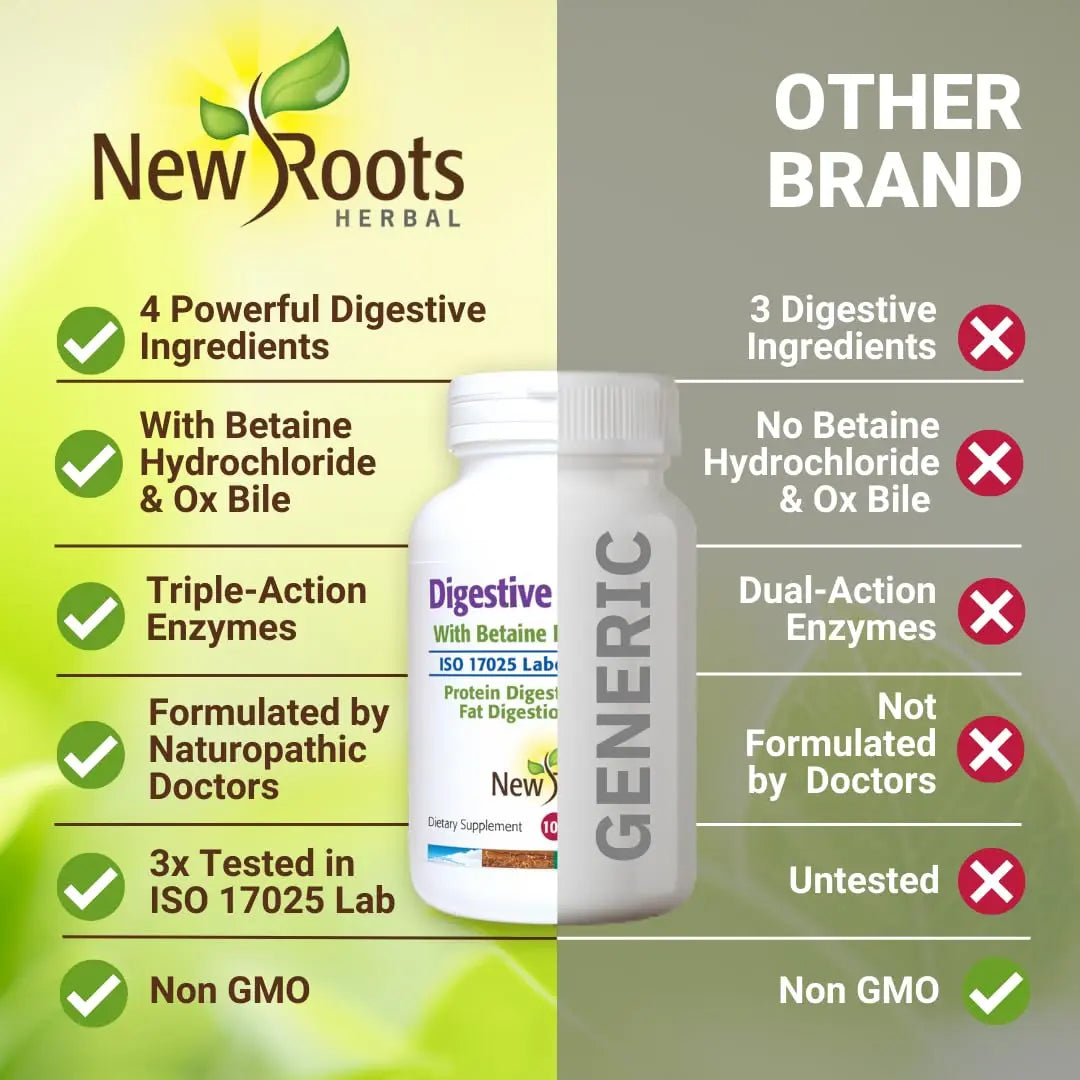 Digestive Enzymes with Ox Bile and Betaine HCl (100 Caps) Ox Bile Supplements for No Gallbladder with Papain & Pepsin A | Pancrease Cleanse & Detox NEW ROOTS HERBAL