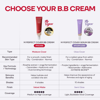 MISSHA M Perfect Cover BB Cream No.23 Natural Beige SPF 42 PA+++ 1.69 oz MISSHA