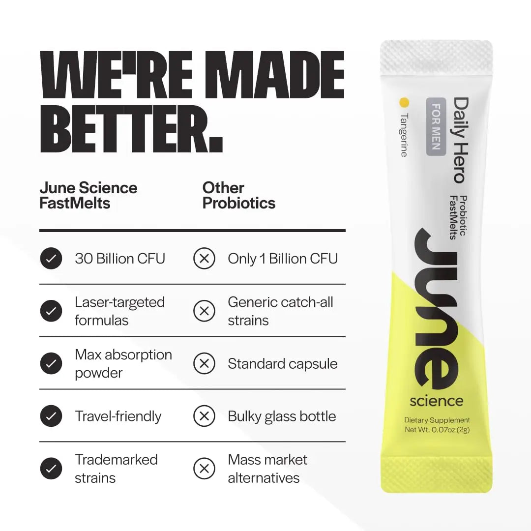 June Science Daily Hero for Men | Fast Melt Pre + Probiotic for Men - Tangerine Flavor, 30 Powder Sachets June Science