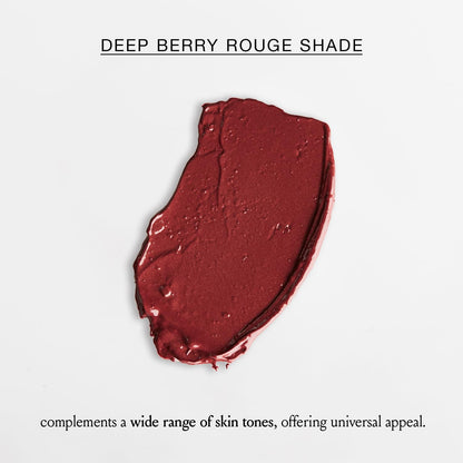 Boomstick Color® All-in-One Cream Blush for Cheeks, Eyes & Lips BOOM! by Cindy Joseph