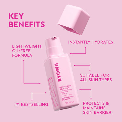 BYOMA Moisturizing Gel Cream BYOMA