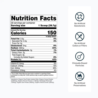 Transparent Labs 100% Pea Protein Powder - 28g Organic Plant Protein per Serving, Clean Pea Isolate Powder, USDA Organic, Vegan, Gluten-Free, Sugar-Free, Non-GMO - 30 Servings, Chocolate Transparent Labs
