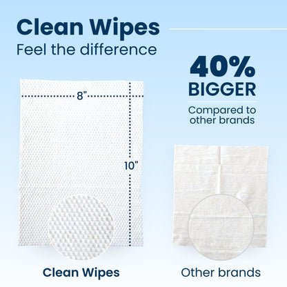 Clean Skin Club Clean Wipes, XL Makeup Remover Face Wipes, Textured Cleansing Facial Wipes for Sensitive Skin, Hypoallergenic, Fragrance-Free, Vegan, 40% Bigger, 30 Count CLEAN SKIN CLUB