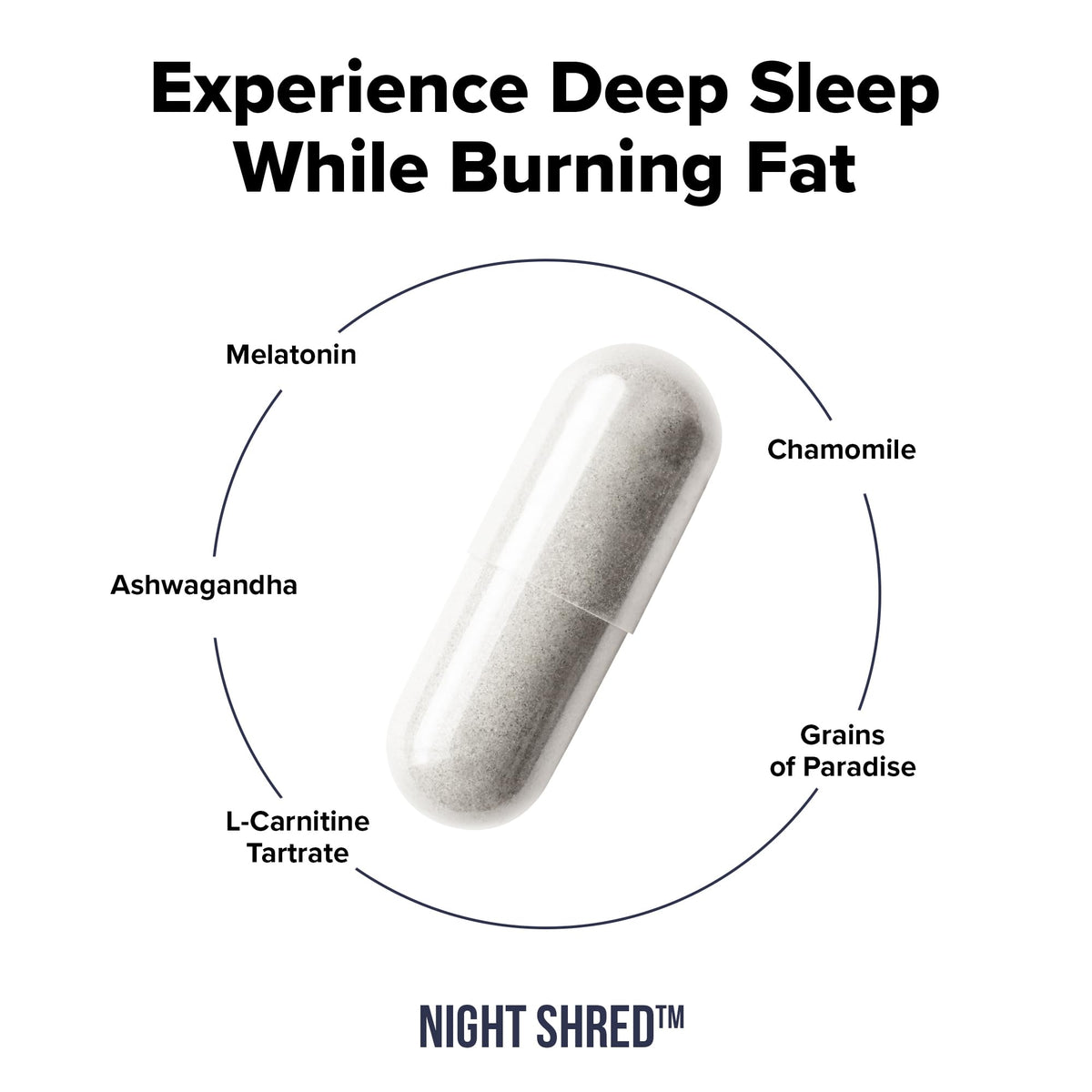 InnoSupps Night Shred Fat and Natural Sleep Support | Ashwaganda, 5-HTP, CLA, Melatonin | Appetite Suppressant InnoSupps