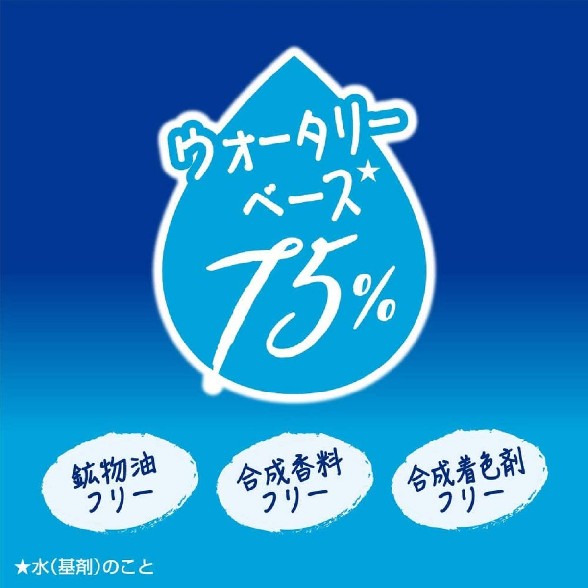 NIVEA SUN Protect Super Water Gel SPF 50 PA+++ 140g Squeeze bottle SOFIA BY ODE