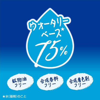 NIVEA SUN Protect Super Water Gel SPF 50 PA+++ 140g Squeeze bottle SOFIA BY ODE