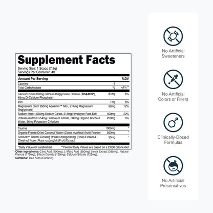 Transparent Labs Hydrate Naturally Sweetened Electrolytes Powder - Hydration Powder Electrolytes with Coconut Water, Calcium, Taurine, & Potassium - 40 Servings, Tropical Punch