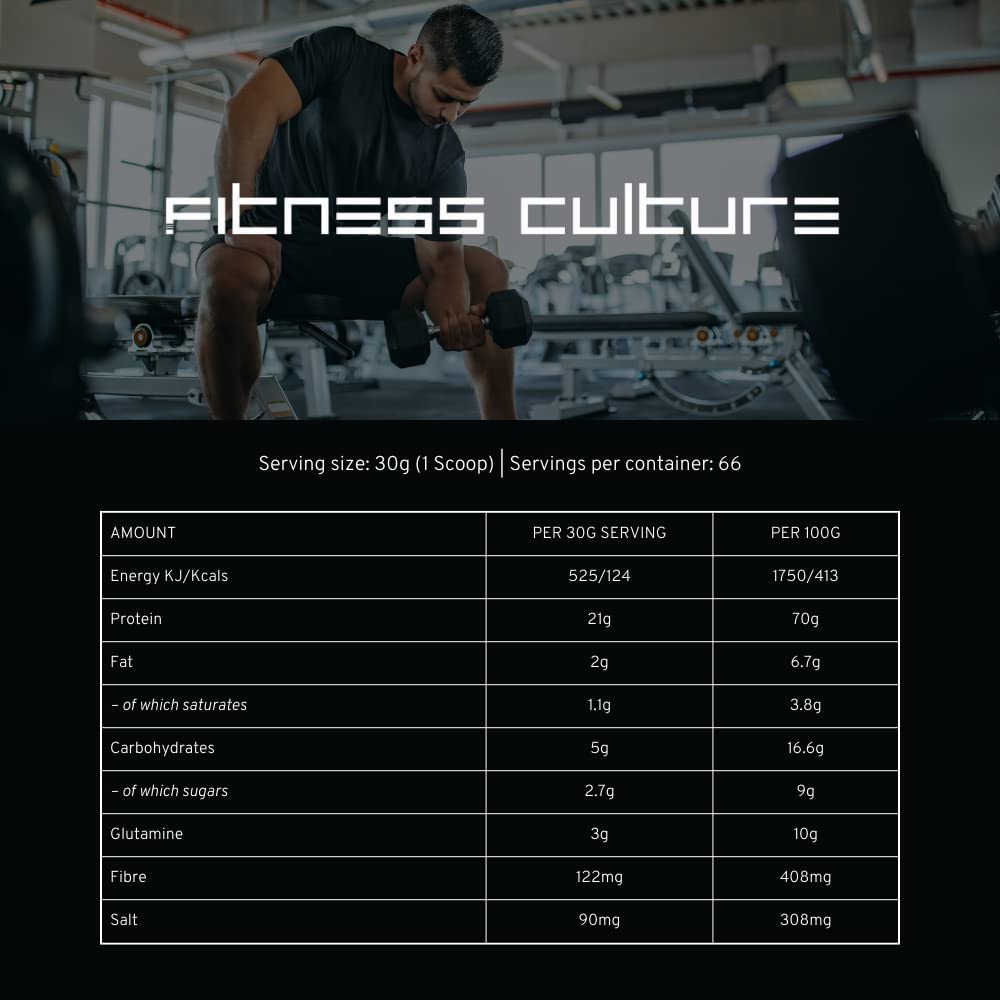 Fitness Culture Protein Plus, Whey Protein Powder with Added Glutamine, Immune and Digestive System Support Generic buy australia supplements