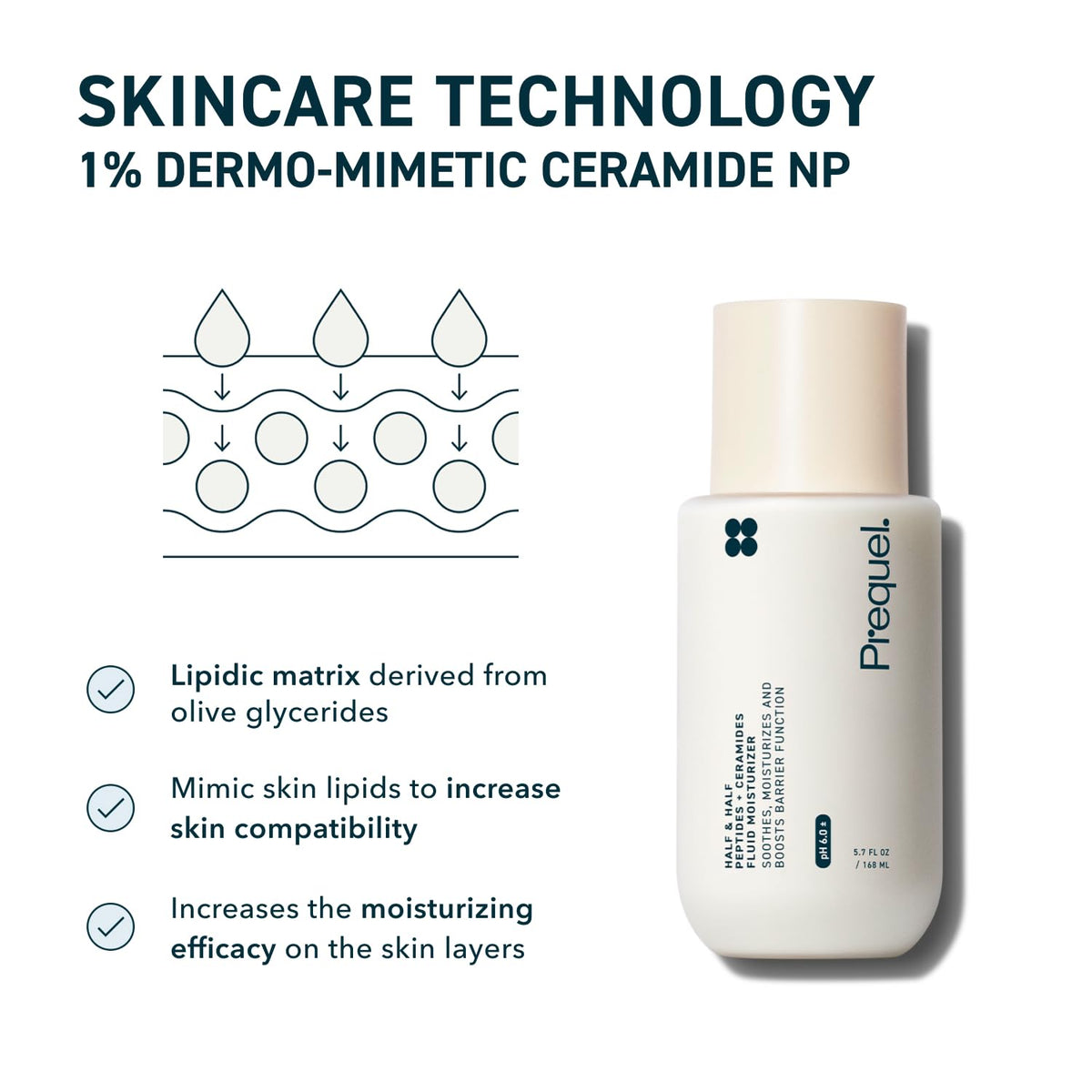 Prequel Skin Hydrating Moisturizer Face Cream, Ceramide Peptide Lotion Prequel