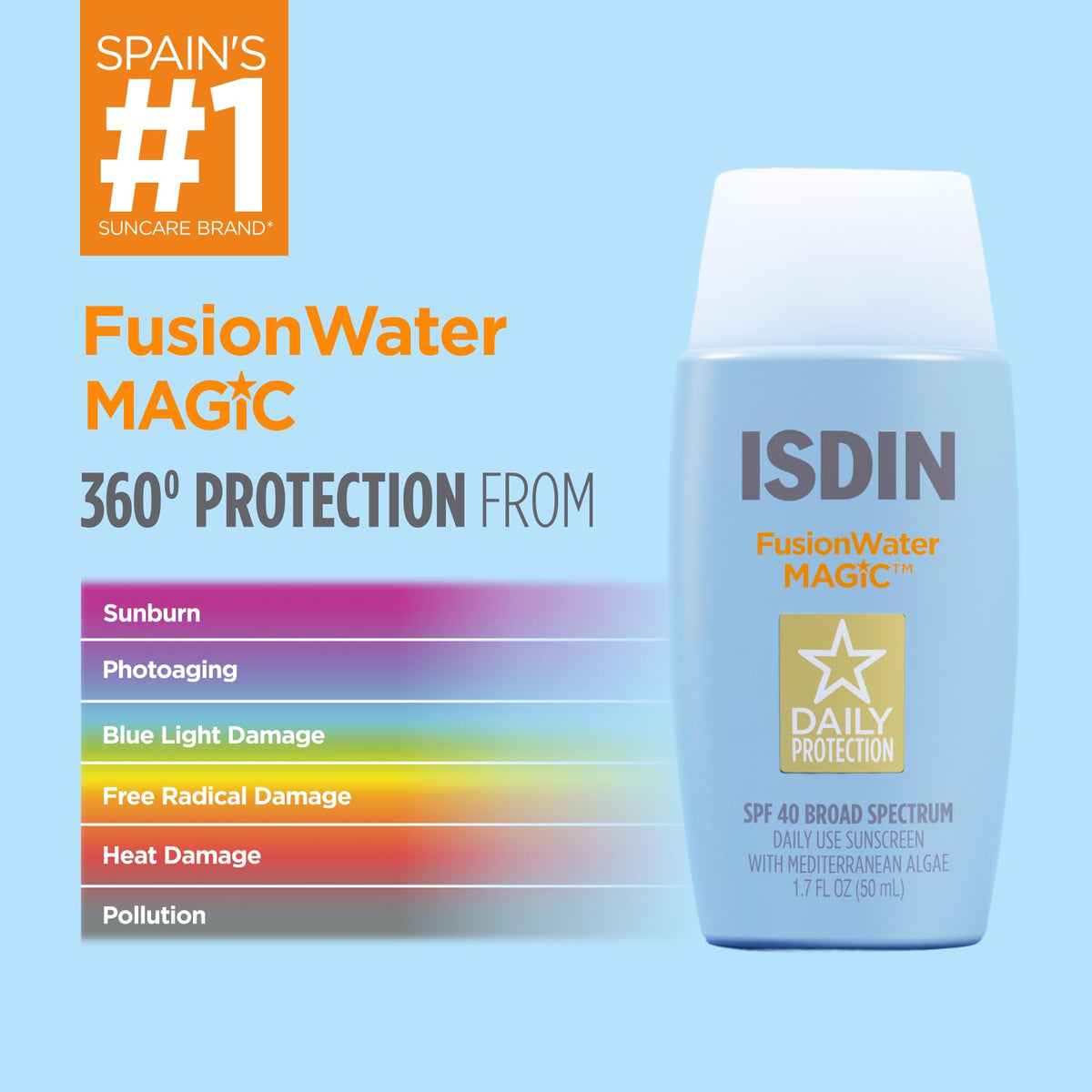 ISDIN Fusion Water MAGIC Lightweight Clear Face Sunscreen SPF 40, 1.7 fl oz ISDIN