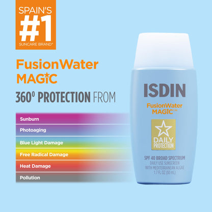 ISDIN Fusion Water MAGIC Lightweight Clear Face Sunscreen SPF 40, 1.7 fl oz ISDIN