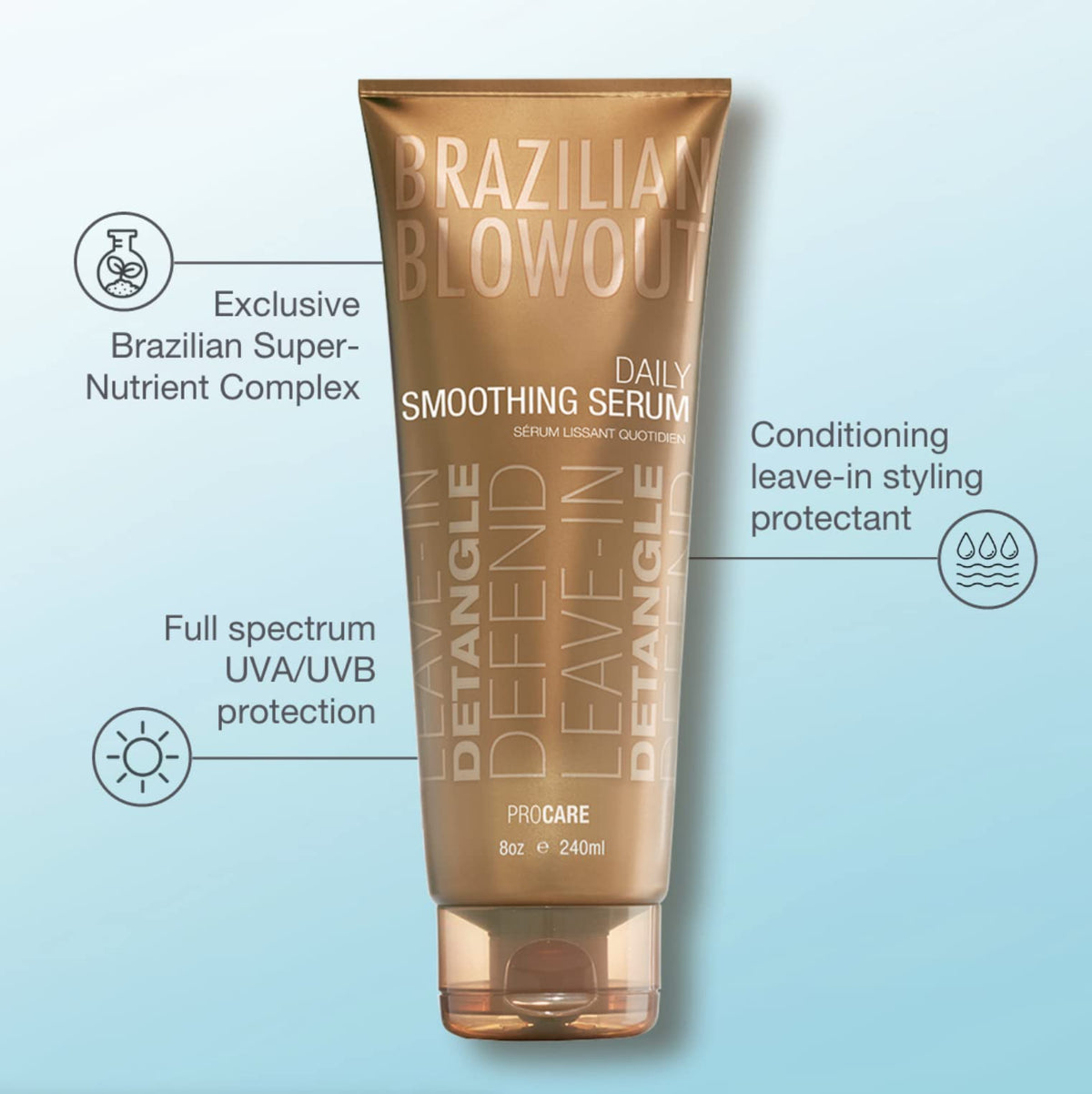 Brazilian Blowout Daily Smoothing Serum | Leave-In Treatment | 8 oz BRAZILIAN BLOWOUT