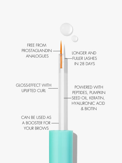 Sweed - Eyelash Growth Serum (0.10 fl oz | 3 ml) Sweed Lashes
