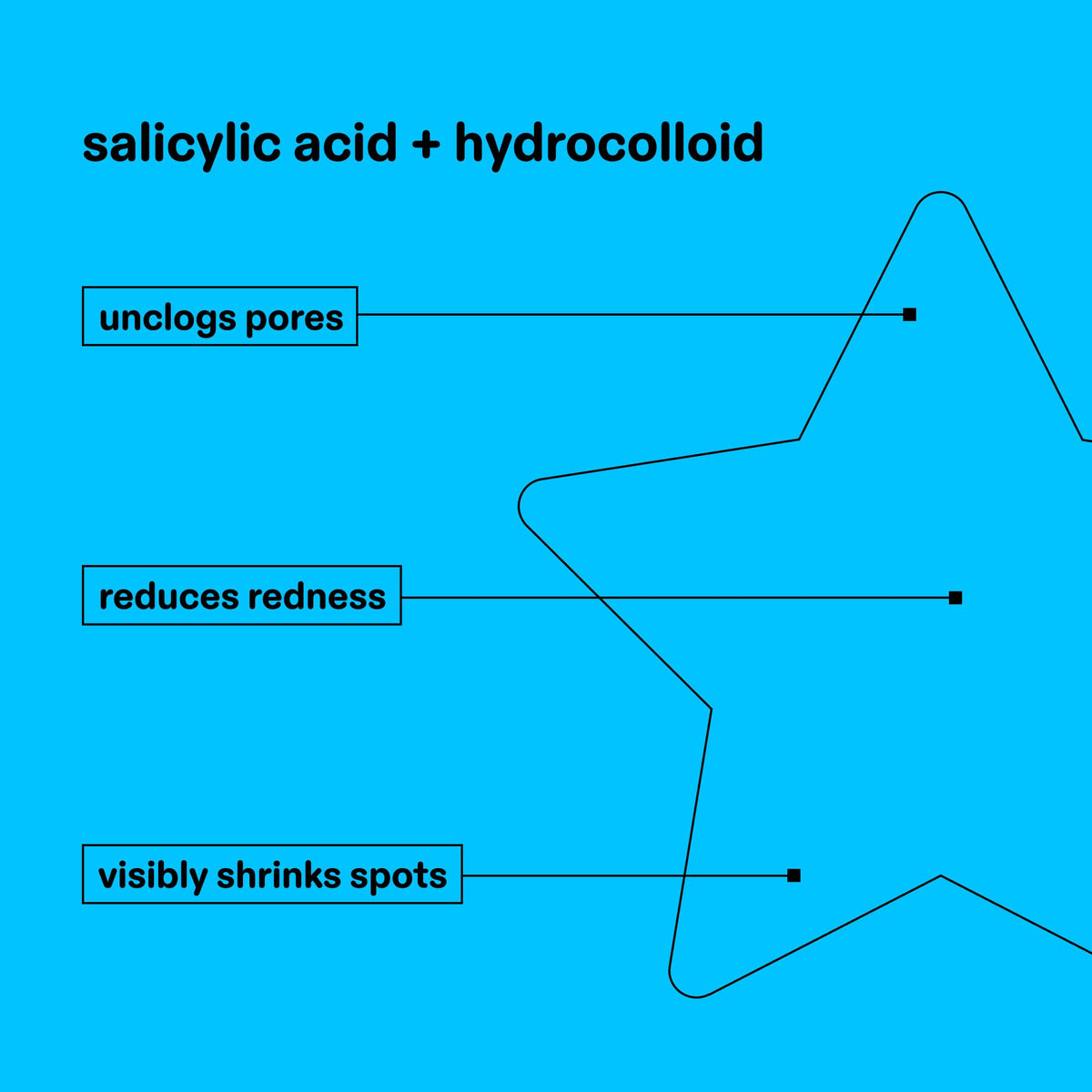 Starface Hydro-Star® Blue Hydrocolloid Star Patch, 36 ct Starface World