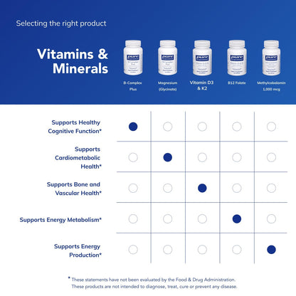 Pure Encapsulations B-Complex Plus - B Vitamins Supplement to Support Neurological Health, Cardiovascular Health, Energy Levels & Nervous System Support Pure Encapsulations