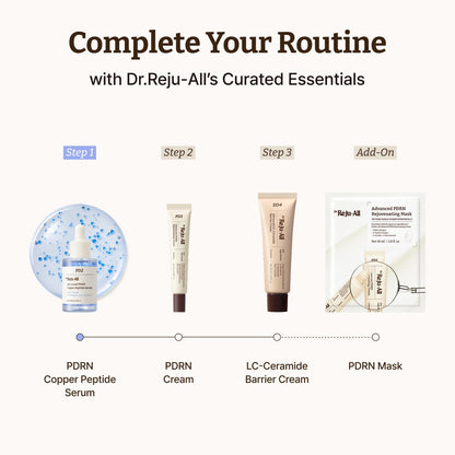 Dr.Reju-All Advanced PDRN Copper Peptide Serum 1.01 Fl Oz Dr.Reju-All