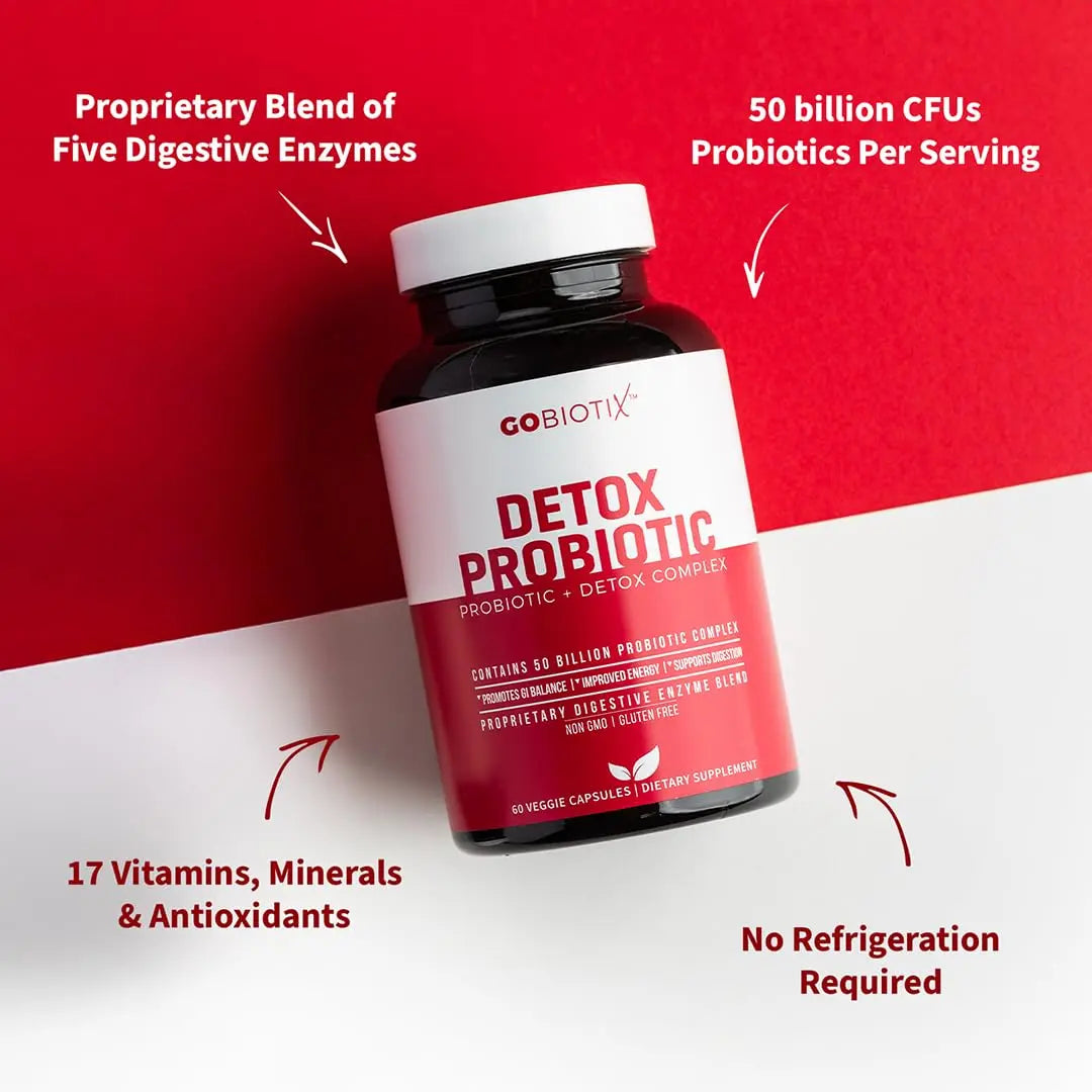 GOBIOTIX Detox Probiotic Supplement for Digestive Health - Milk Thistle, Turmeric, and Dandelion Root, Enzymes for Gut Health GOBIOTIX