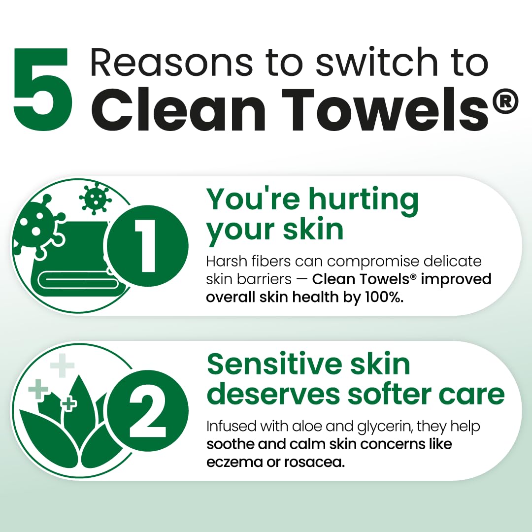 CLEAN SKIN CLUB Sensitive Skin Clean Towels® XL, Ultra-Soft Disposable Face Dry Wipes Infused with Aloe & Glycerin, XL - 1 Pack (50 count) CLEAN SKIN CLUB