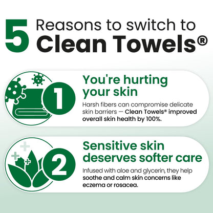 CLEAN SKIN CLUB Sensitive Skin Clean Towels® XL, Ultra-Soft Disposable Face Dry Wipes Infused with Aloe & Glycerin, XL - 1 Pack (50 count) CLEAN SKIN CLUB
