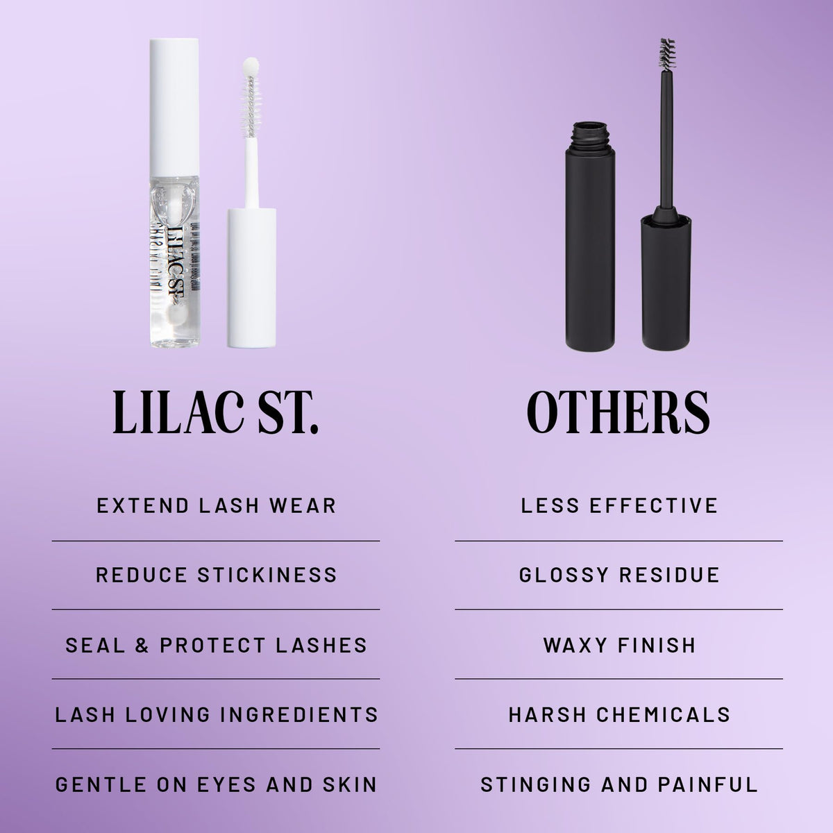 Lilac St Clear Lash Sealant for DIY Lash Extensions, Crystal Coat, 0.16floz Lilac St.