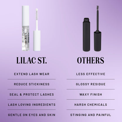 Lilac St Clear Lash Sealant for DIY Lash Extensions, Crystal Coat, 0.16floz Lilac St.