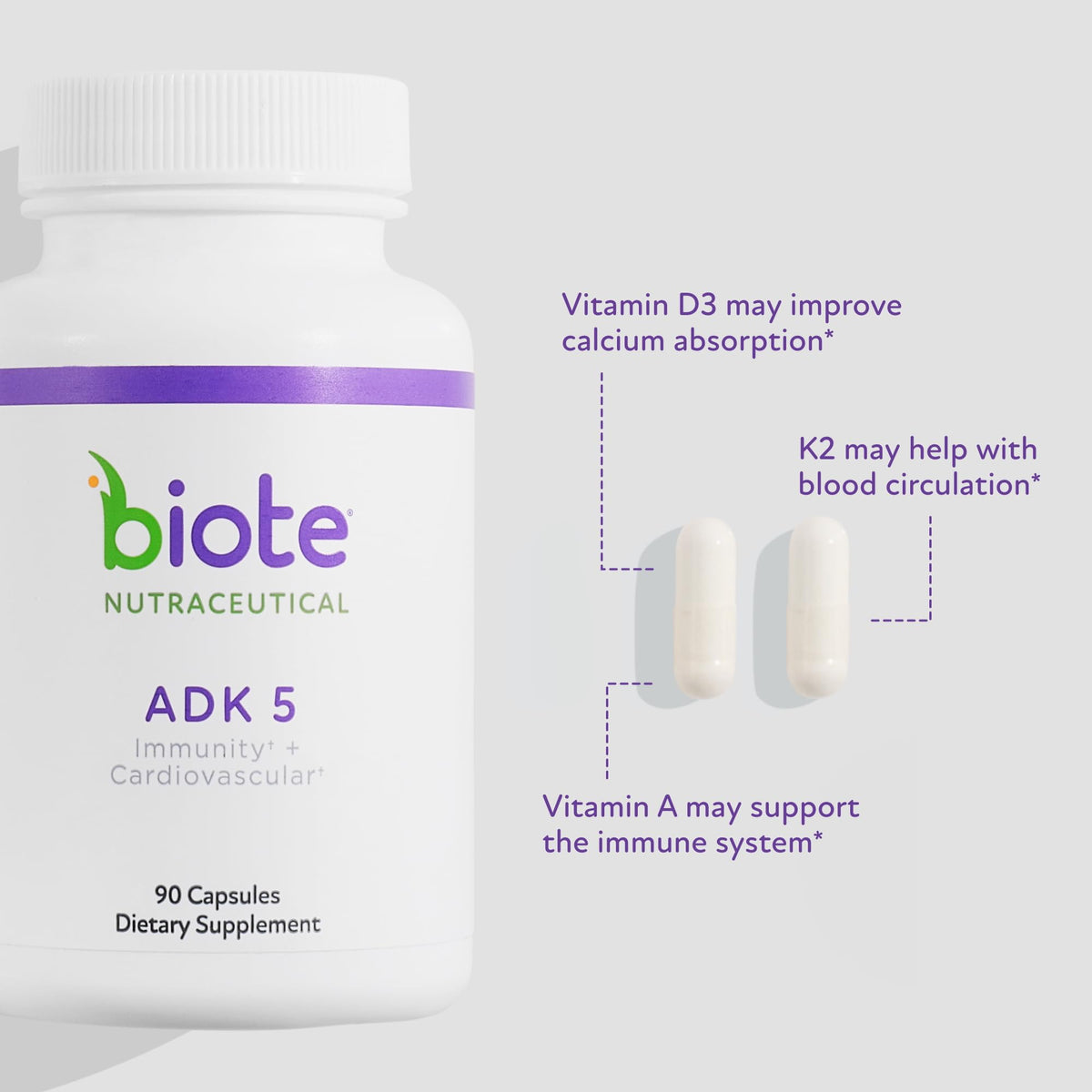 Biote Nutraceuticals - ADK 5 - Immunity + Cardiovascular (90 Capsules) Biote