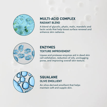 Prequel Skin Multi-Acid Milk Peel, Professional Exfoliating Solution. 15% Glycolic Acid Face Peel with Lactic Acid and Enzymes Prequel