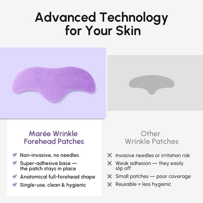 MAREE Forehead Wrinkle Patches – Collagen Wrinkle Patches with Retinol & Hyaluronic Acid for Face Lift – Fine Lines Deep Forehead Wrinkles Treatment Remover – Face Tape for Wrinkles Between Eyebrows MAREE