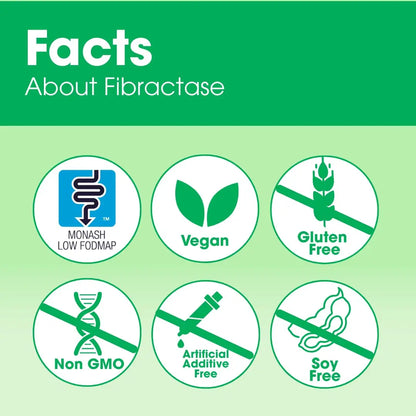 Intoleran Fibractase 1200 Digestive Enzymes - 108 Capsules | Supplement for Fructans & Galactans Intolerance | Helps Digest Carbohydrates; Grains, Legumes Intoleran