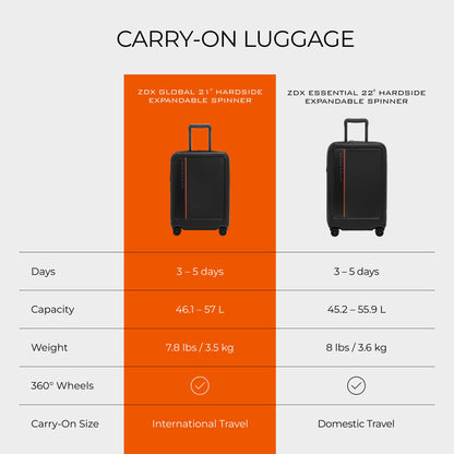 Briggs & Riley ZDX Global Softside Carry-On Spinner, Black Gsupps Australia