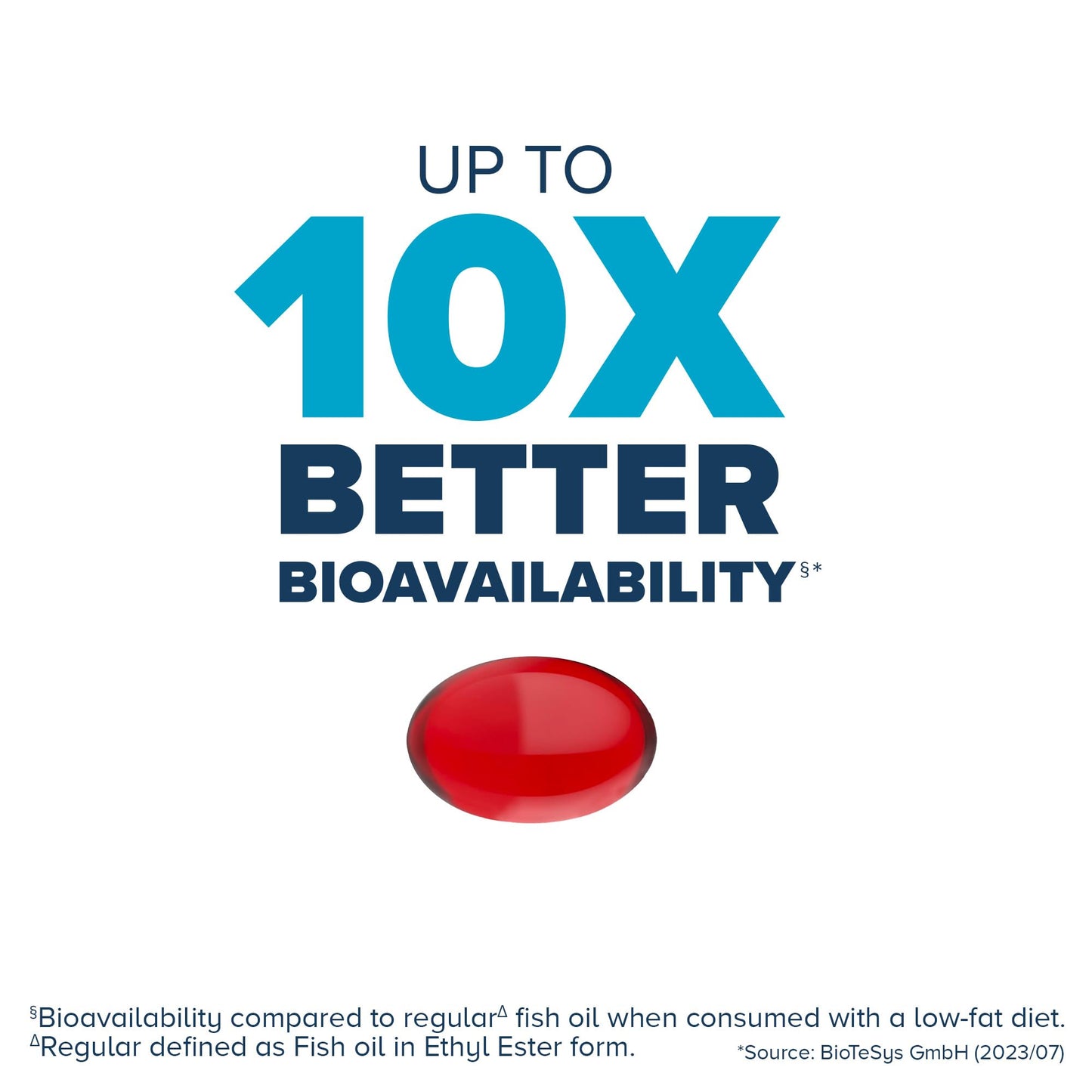 Qunol Advanced Omega 3 Krill and Fish Oil Complex, 10x Better Bioavailability, One Pill Dose, 250mg EPA & DHA Qunol