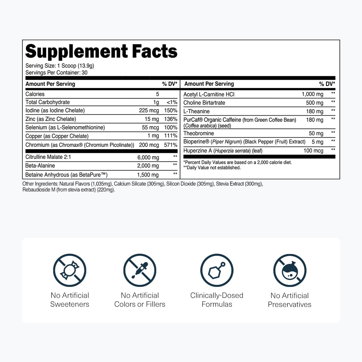 Transparent Labs Lean Pre-Workout - Body Recomposition Pre Workout for Men and Women with Acetyl L-Carnitine, Beta Alanine Powder, & PurCaf Organic Caffeine Powder - 30 Servings, Strawberry Lemonade