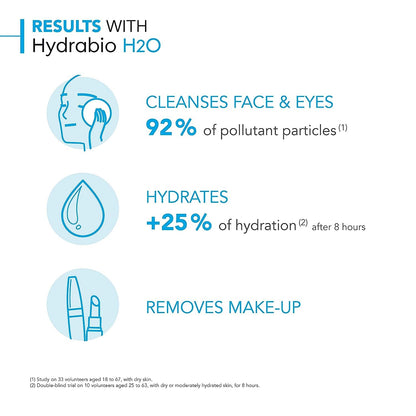 Bioderma - Hydrabio H2O - Micellar Water - Cleansing and Make-Up Removing - for Dehydrated Sensitive Skin , 16.91 Fl Oz (Pack of 1) Bioderma