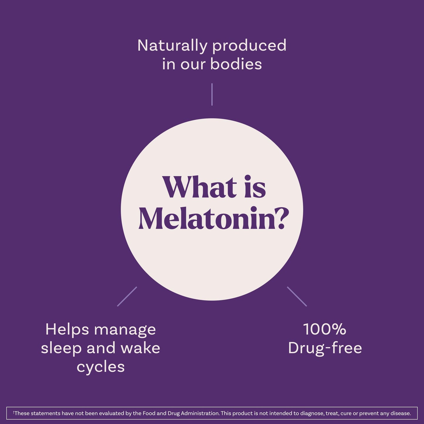 Natrol Fast Dissolve Melatonin 3 mg, Melatonin Supplements for Restful Sleep, Sleep Support for Adults, 150 Strawberry-Flavored Tablets Natrol