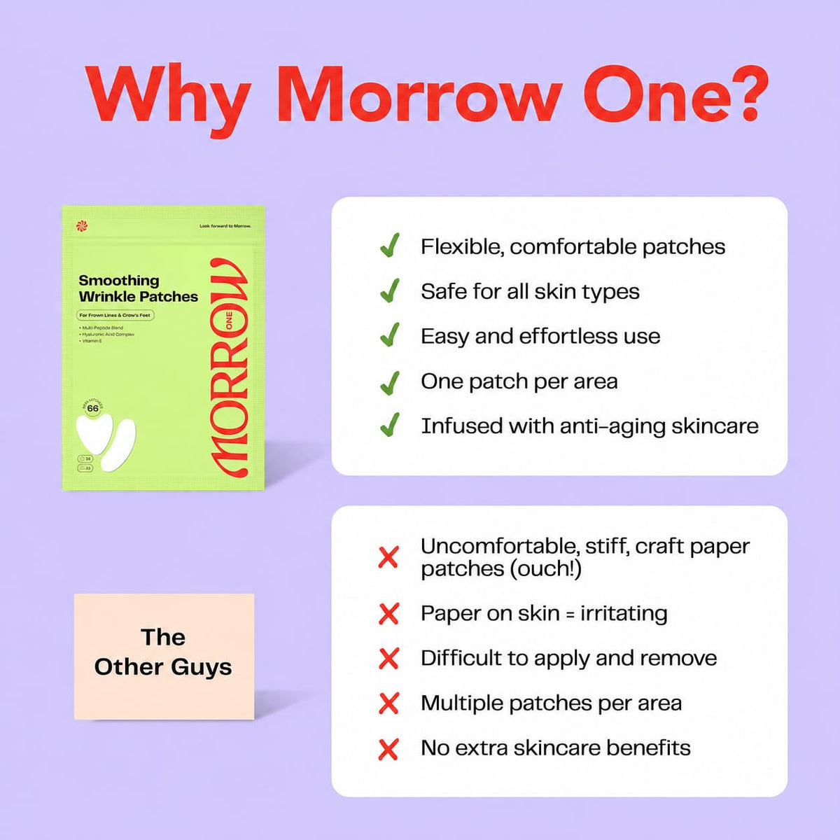 Morrow One Wrinkle Patches Peptide Face Tape Overnight Smile Lines 66 Count Morrow
