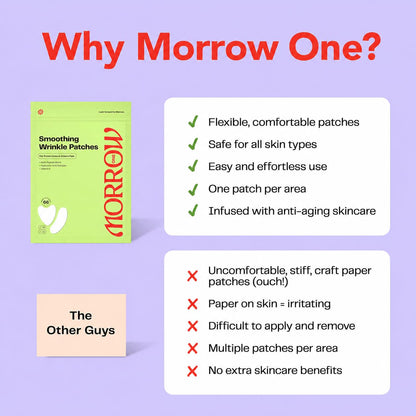 Morrow One Wrinkle Patches Peptide Face Tape Overnight Smile Lines 66 Count Morrow