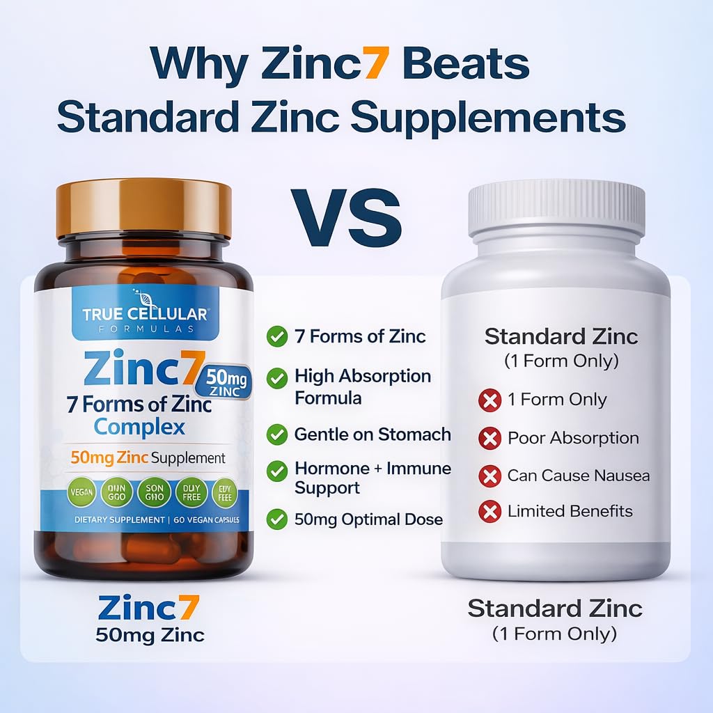Zinc7: 7-in-1 Zinc Complex 50mg - Maximum Absorption for Immune Defense, Deep Sleep & All-Day Energy | Hormone Balance, Mental Focus True Cellular Formulas