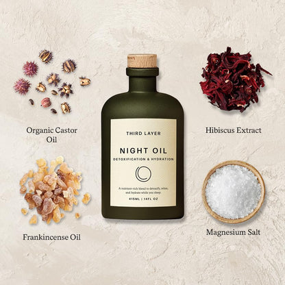 Third Layer Castor Oil Body Oil, with Magnesium, Hibiscus & Frankincense Third Layer